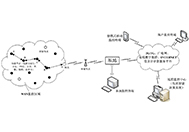 ���W�o���������W�j����7�����c